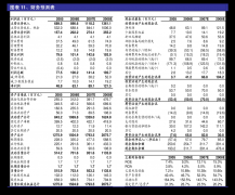 下专项看法：经核查